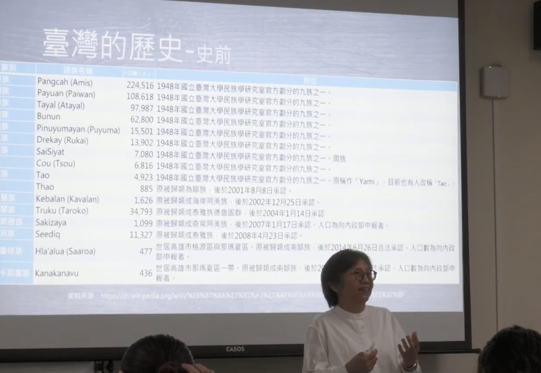 115年度｜臺灣佛道教尊像與信仰【11402學期宗教性文物調查研究學程】封面照片